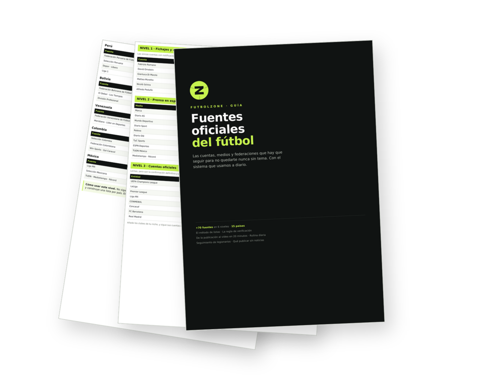 Fuentes oficiales: portada y páginas interiores