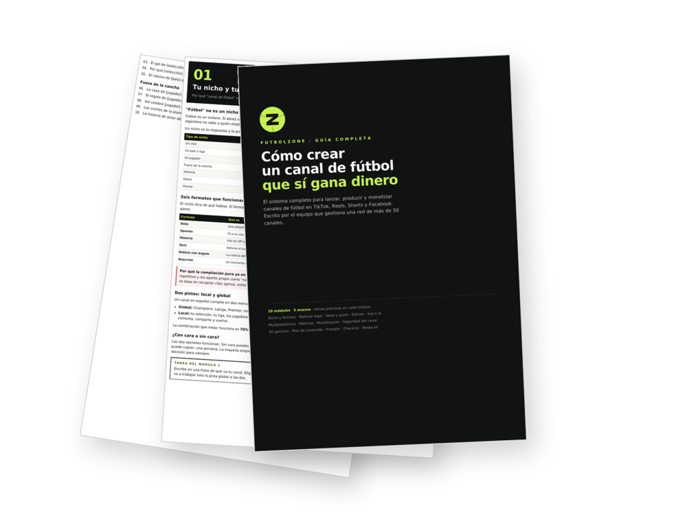 La guía completa: portada y páginas interiores